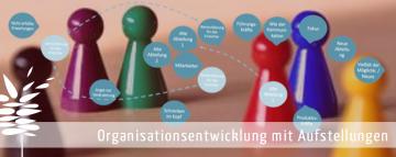 Organisationsentwicklung, Aufstellungen